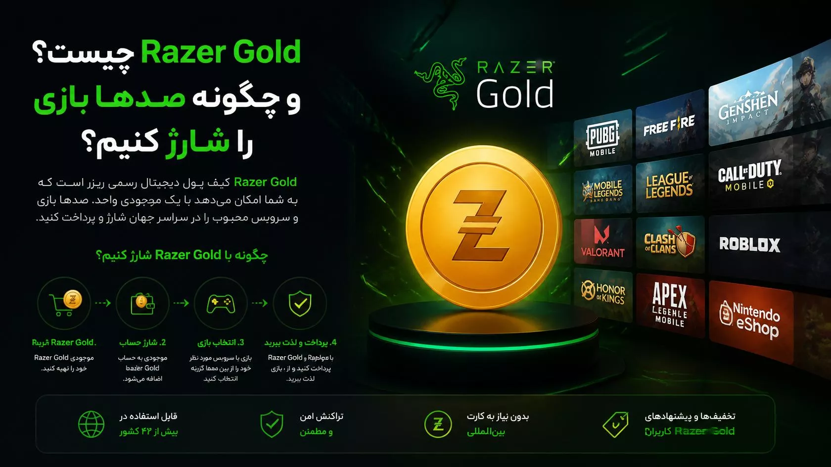 ریزر گلد (Razer Gold) چیست و چطور با آن صدها بازی را شارژ کنیم؟