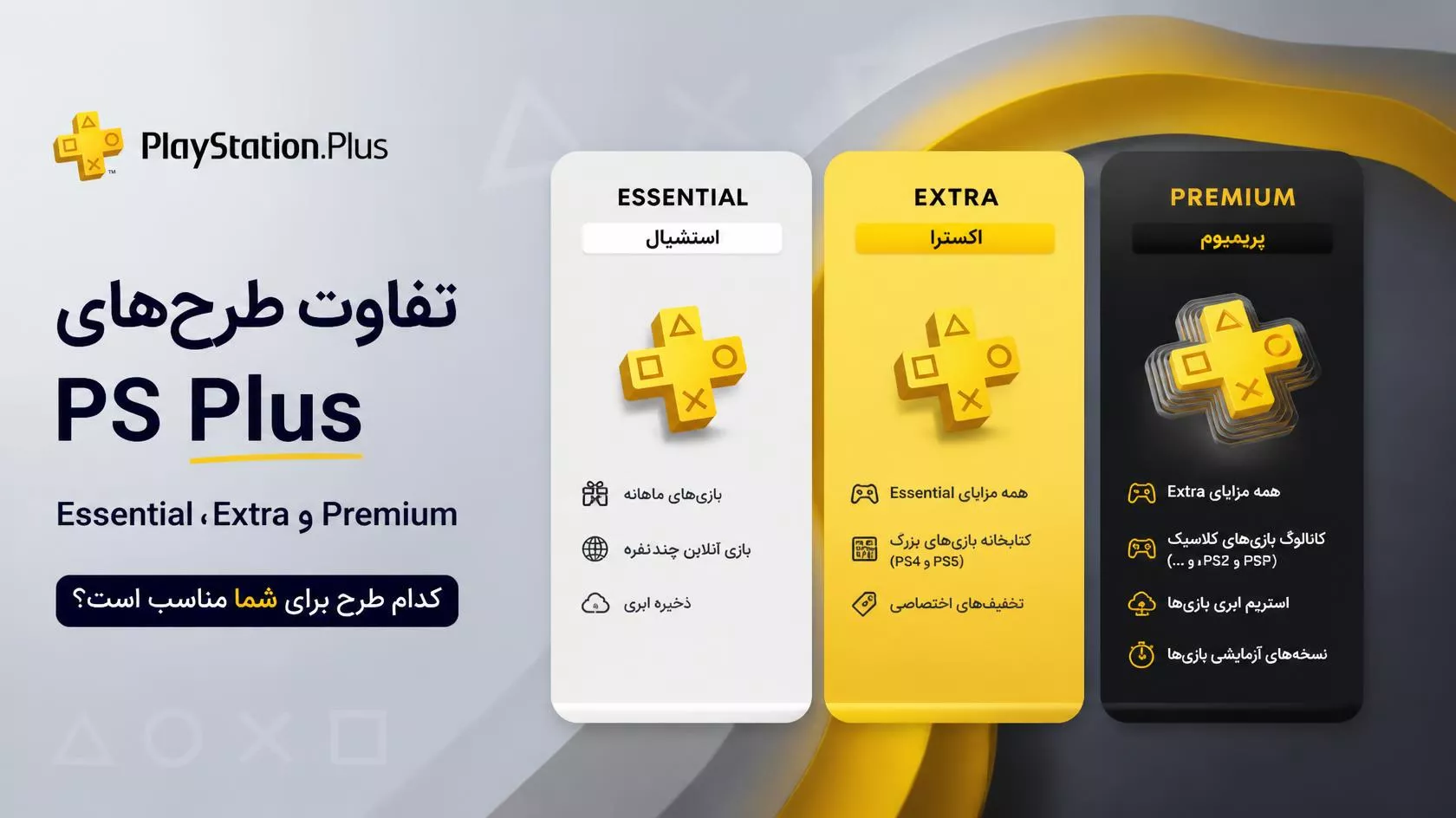 تفاوت پلن‌های PS Plus (Essential، Extra و Premium) چیست؟
