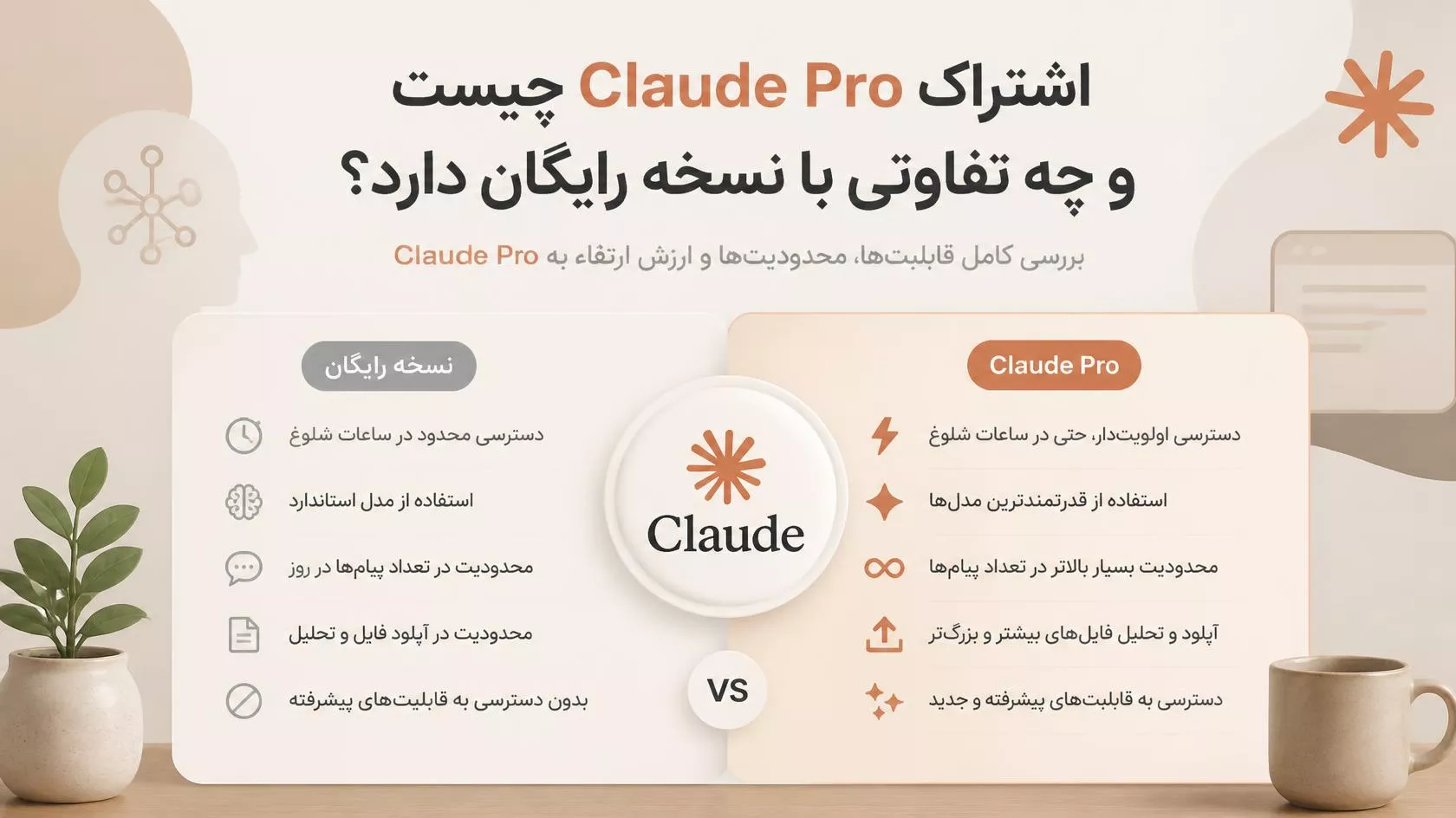 اشتراک Claude Pro چیست و چه چیزی نسبت به پلن رایگان دارد؟