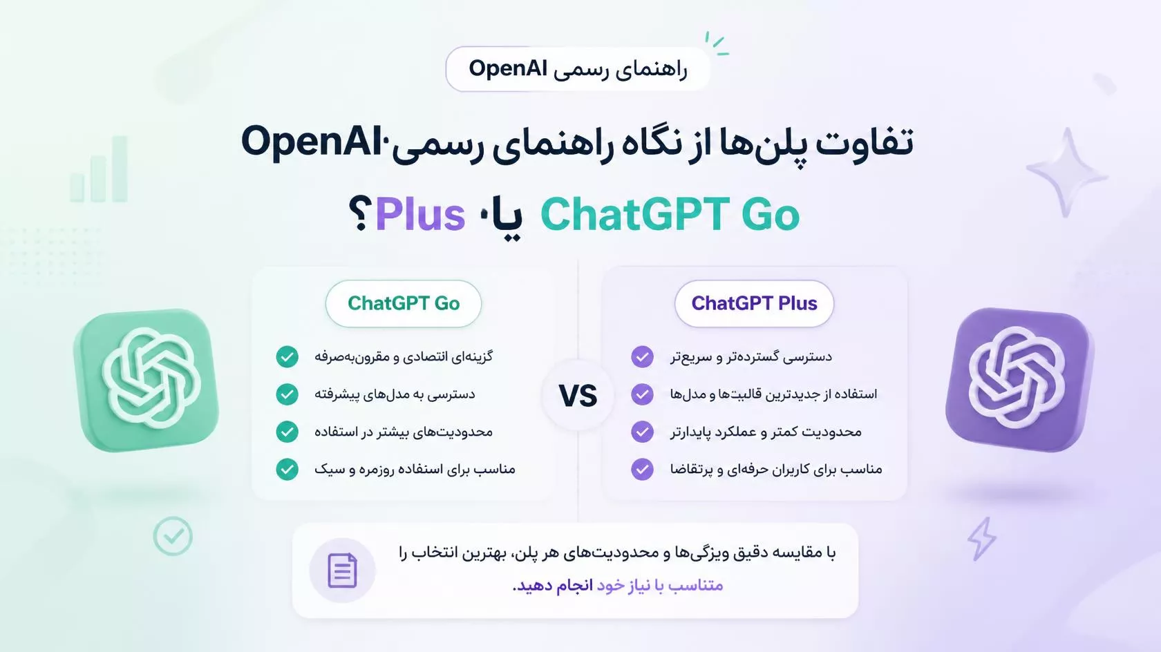تفاوت پلنها طبق راهنمای رسمی OpenAI: ChatGPT Go یا Plus؟